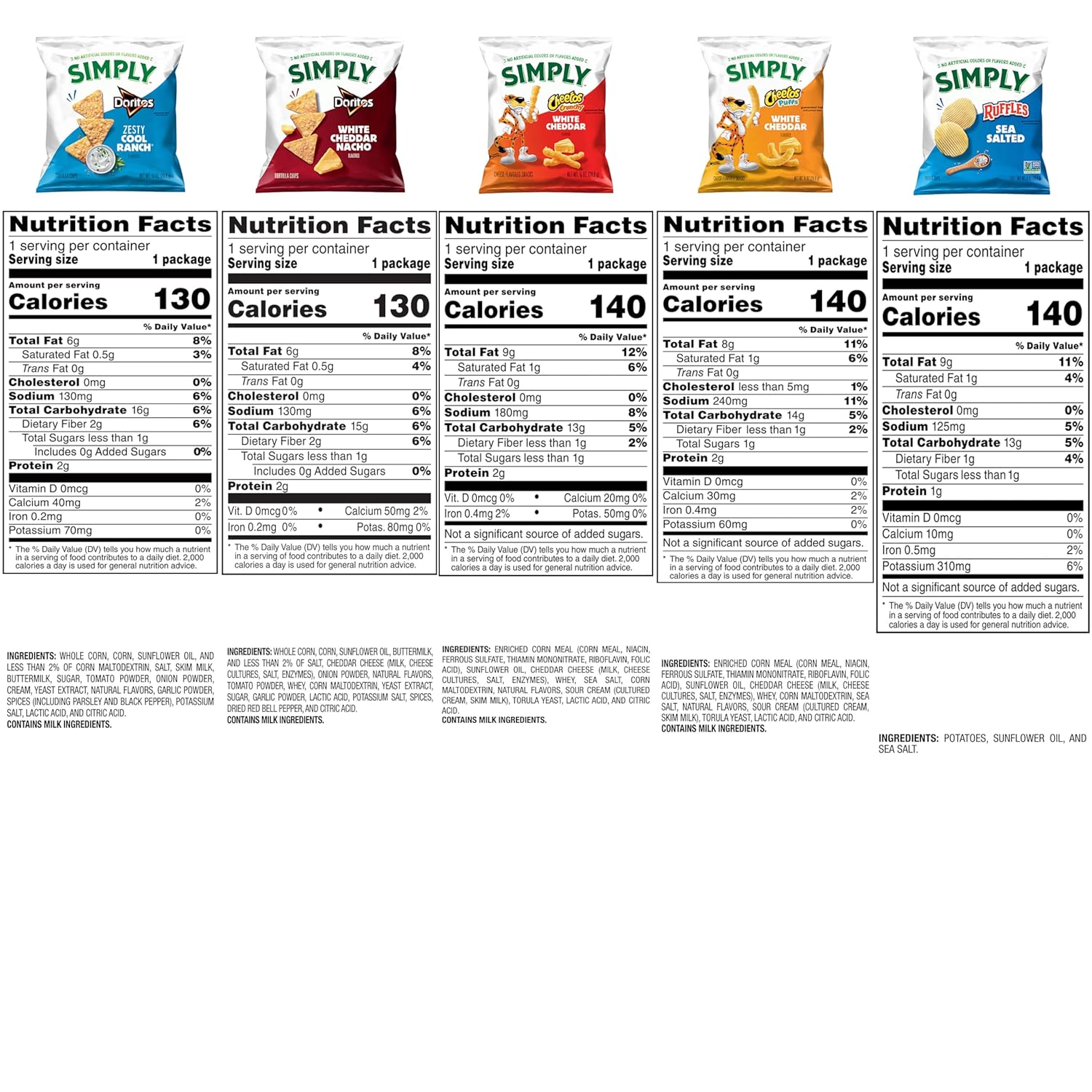 Simply Snacks Variety Pack, 0.875 Oz, 36 Count, Packaging May Vary