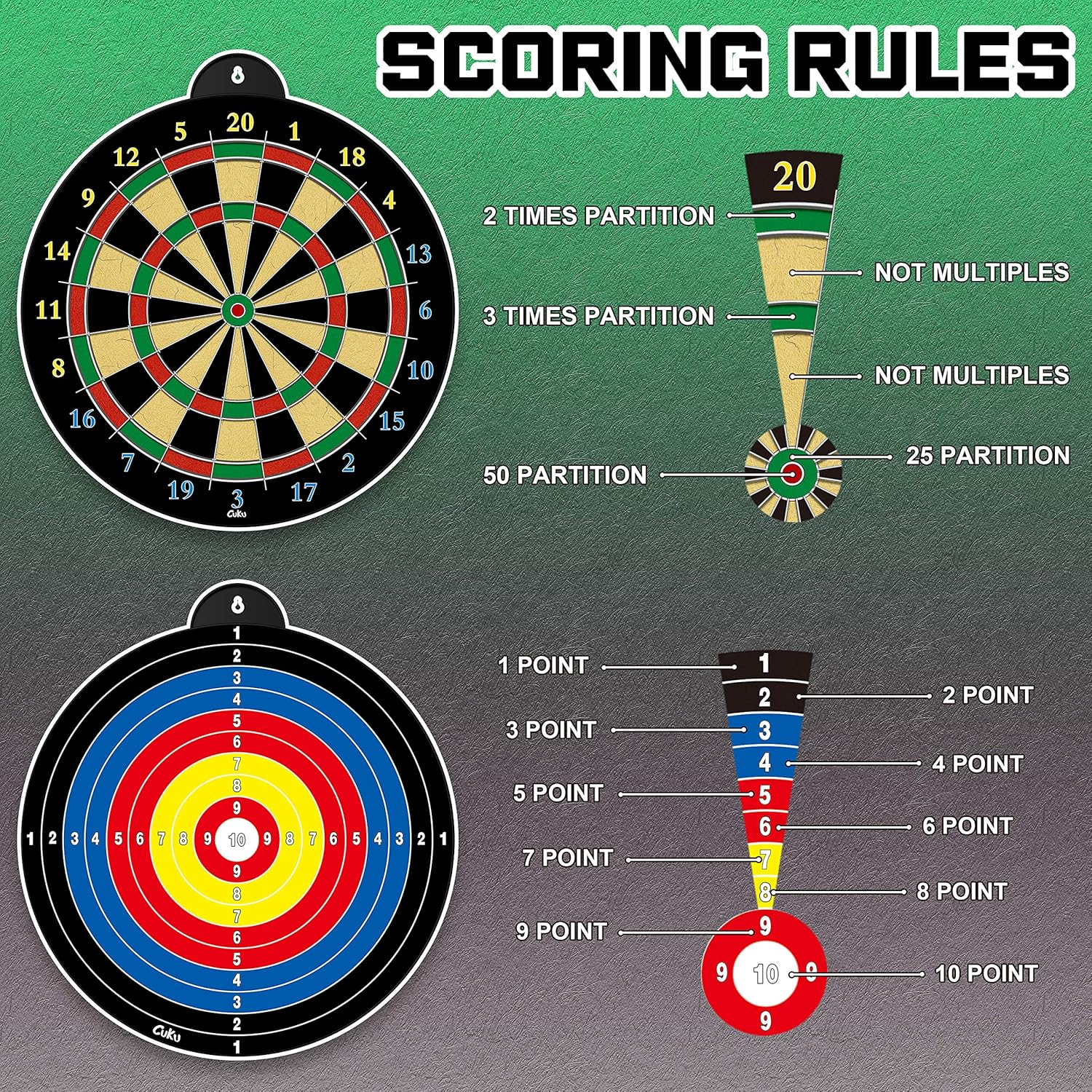 Magnetic Dart Board - 12pcs Magnetic Darts - Excellent Indoor Game and Party Games - Gifts for 5 6 7 8 9 10 11 12 Year Old Boy Kids