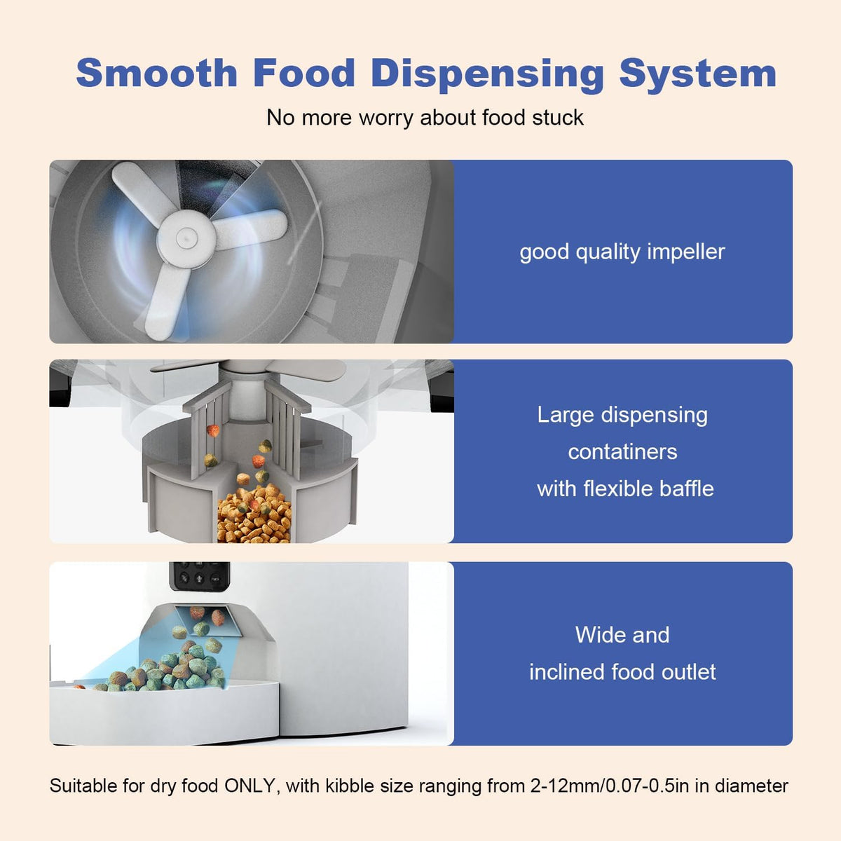 Automatic Cat Feeder, 4L Cat Food Dispenser with 10s Voice Recorder, Pet Feeder up to 8 Meals per Day, Timed Dog Feeder with Dry Food Sealed Ring (White, 4L-Basic) - Mart Station