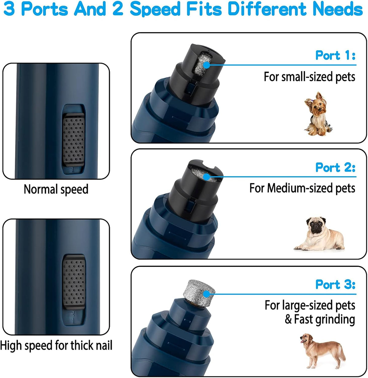 Casfuy Dog Nail Grinder Upgraded - Professional 2-Speed Electric Rechargeable Pet Nail Trimmer Painless Paws Grooming & Smoothing for Small Medium Large Dogs & Cats(Dark Blue) - Mart Station