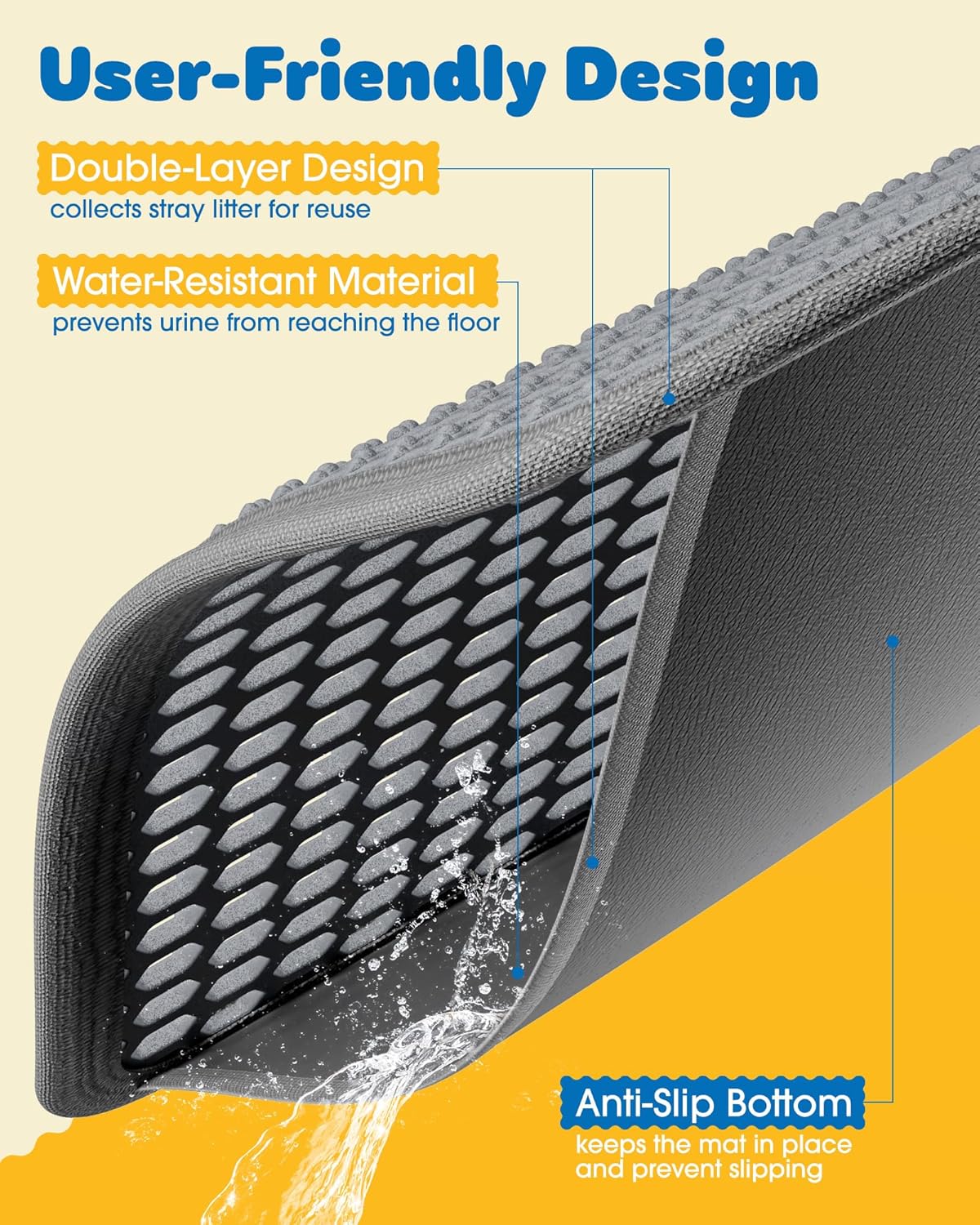 Cat Litter Mat - 23.2'' x 14.6'' Small Litter Trapping Mat, Easy to Clean Litter Box Mat, Waterproof, Urine-Proof, Non-Slip Kitty Litter Mats for Floor, Grey - Mart Station