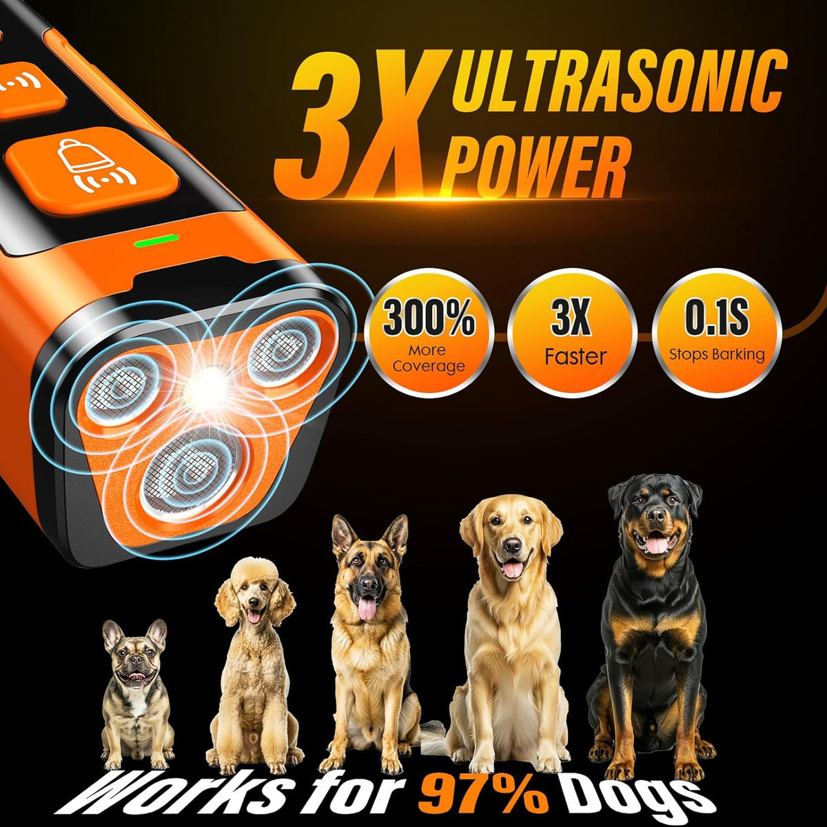 Dog Bark Deterrent Device, 3X Ultrasonic Anti Barking, 6 Training Modes 23 FT Range Barks No More Indoors Outdoors Behavior Correct Safe & Humane Rechargeable Compact Bark Control for Dogs - Mart Station