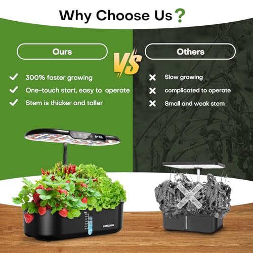 Hydroponics Growing System Kit: 12 Pods Temp & Humidity Monitor | Indoor Herb Garden with Full Spectrum LED Grow Light for Growing Vegetables, Herbs and Lettuce - Beginner Plant Gardeners - Mart Station