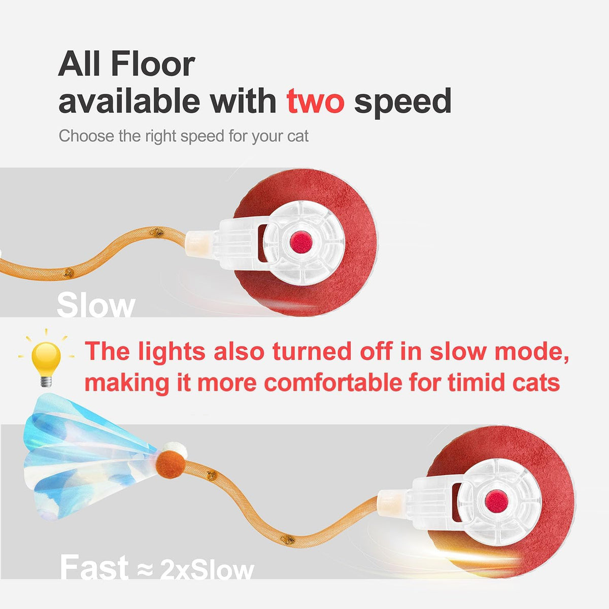 Interactive Cat Toys for Indoor Cats,The 3rd Generation Agile Moving Cat Ball with Elastic Mesh Tail,Automatic Kitten Toys for Bored Indoor Adult Cats,Motion Activated (Orange) - Mart Station