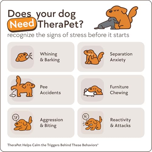TheraPetMD 60-Day Dog Calming Diffuser Kit - Dog Pheromone Diffuser for Stress, Destructive Behavior, Pee Accidents, Separation Anxiety, Barking, Aggression & Chewing - 60-Day Refills Included - Mart Station