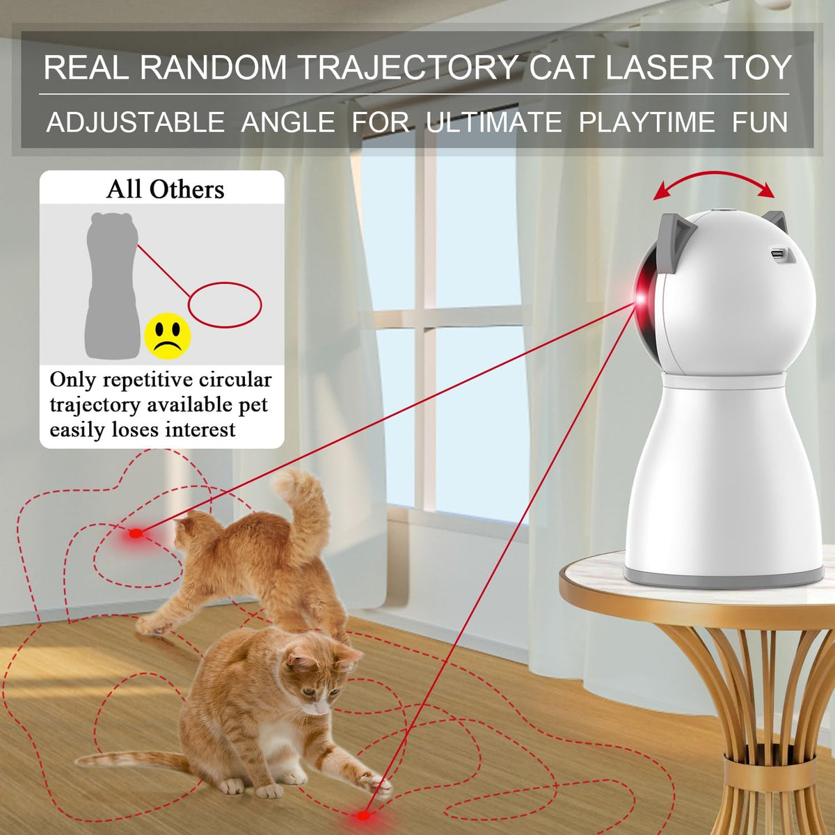 YVE LIFE Laser Cat Toys for Indoor Cats,The 4th Generation Real Random Trajectory Motion Activated Rechargeable Automatic Cat Laser Toy,Interactive Cat Toys for Bored Indoor Adult Cats/Kittens(White) - Mart Station